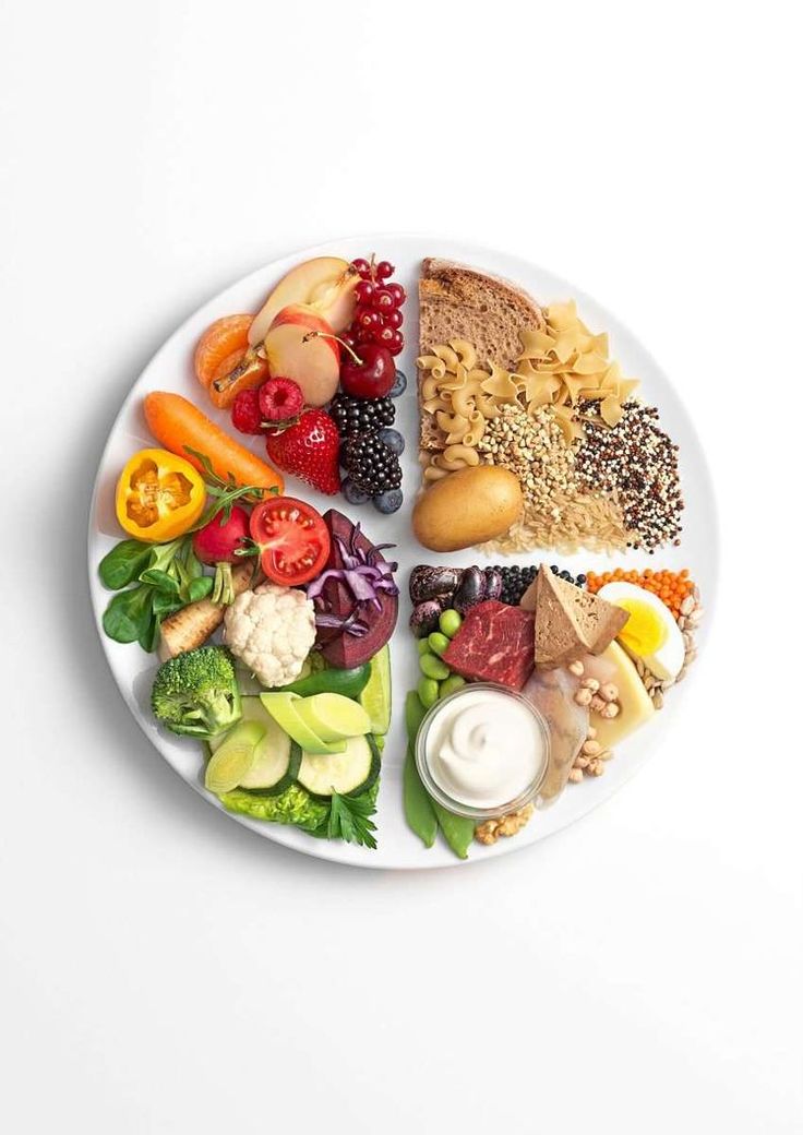 Imagem dos macronutrientes